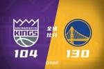 🏀库里遭严防仍解锁4000记三分 勇士8人上双大胜国王豪取6连胜