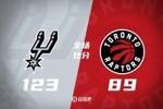 🏀瓦塞尔25+6 巴恩斯22+6+6 马刺34分大胜猛龙近5战4胜