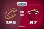 🏀阿伦22+9 杰罗姆新高11助 维金斯10中3 骑士3-0热火夺赛点