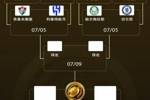 剩1席未定！世俱杯8强对阵：皇马淘汰尤文，将战多特vs蒙特雷胜者