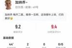 加纳乔本场替补2射进2球 3过人3成功+6对抗4成功 获评9.2分