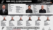 一个视频带你了解马刺教练天团 西部冠军马刺队背后的团队！